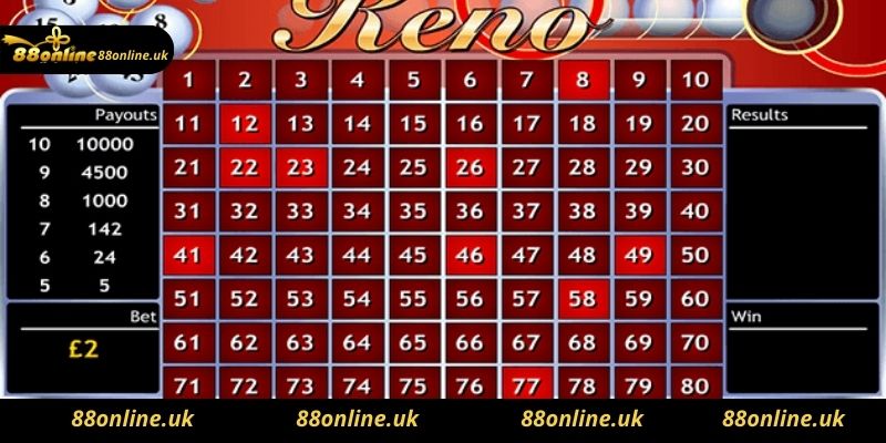 Cách chơi Game Keno 88online trực tuyến