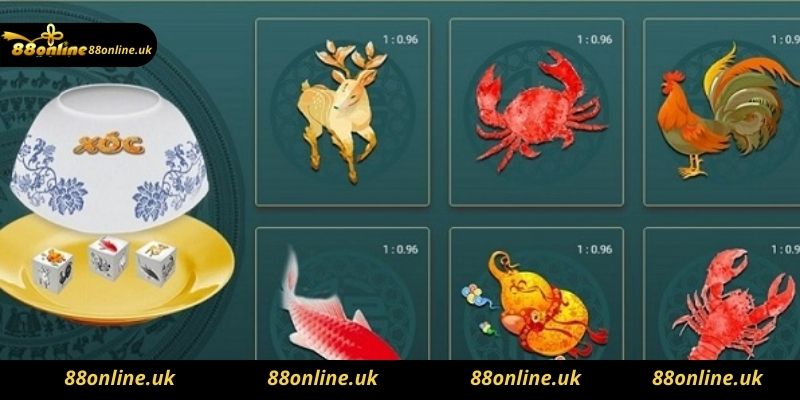 FAQ – Tổng hợp câu hỏi về Game Bầu Cua Tôm 88online